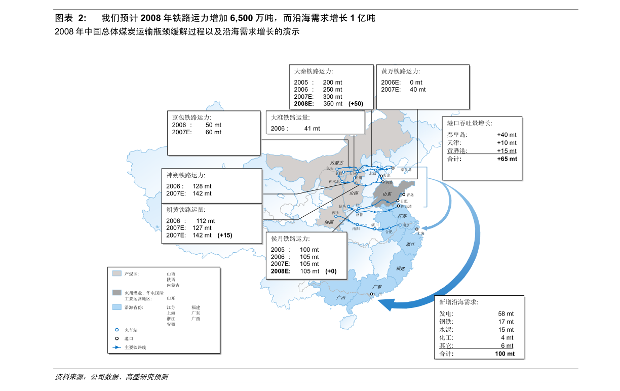 国联证券新股申购指南 如何核对配号与中签号